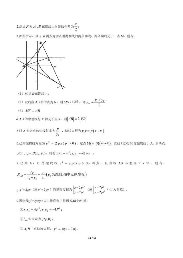 结论：高考数学圆锥曲线常用结论