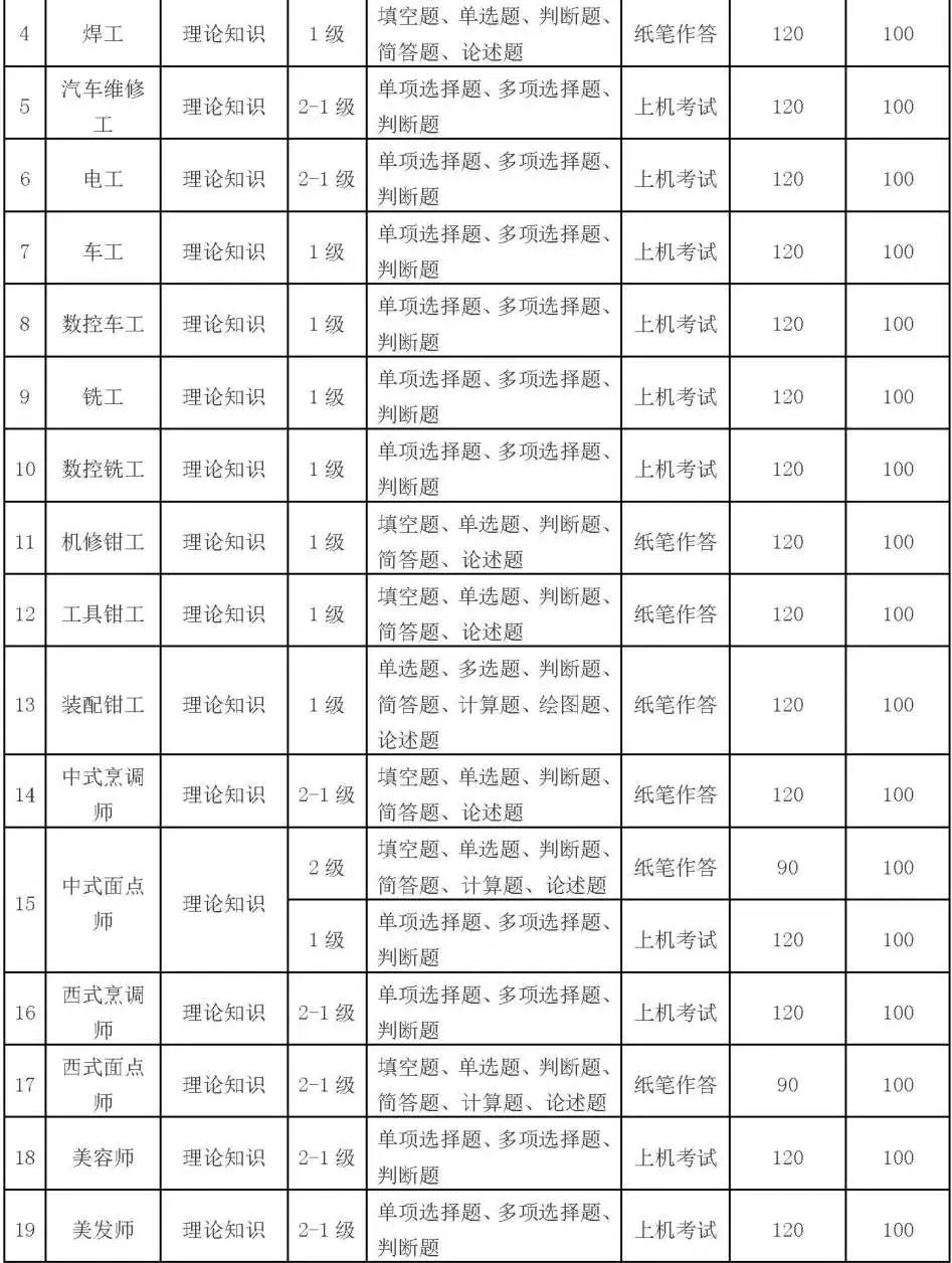 2020年建德人口_建德市健康白皮书发布 慢性病成为居民健康的 主要杀手(2)