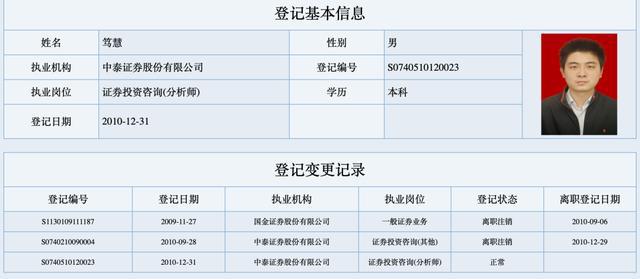 李迅雷遭免职？因这篇研报还被请去"喝茶"？李迅雷紧急回应：无稽之谈！中泰证券独家回应