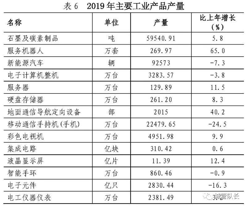 2020流动人口会减少吗_中国流动人口发展报告2018 流动人口连续三年下降(3)