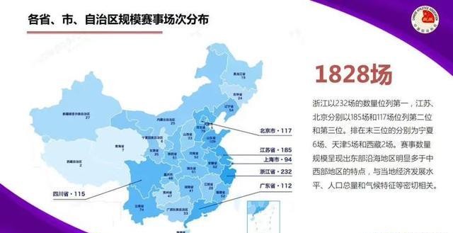 中国 跑步 人口_跑步图片卡通(2)