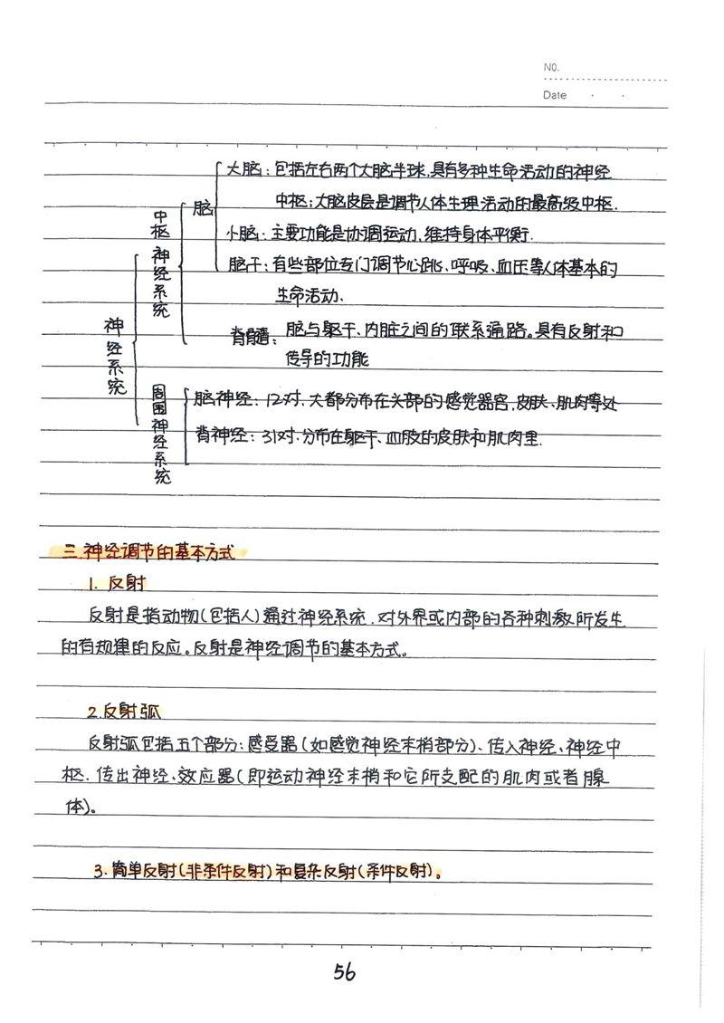 满分学霸的初中生物手写笔记,每单元的重难点,经典题都有!