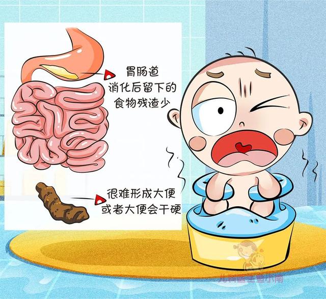 「肥皂」还安全孩子老便秘要上开塞露？这样做比开塞露、肥皂条还管用