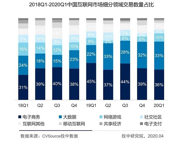 企业流动人口_流动人口婚育证明图片(3)