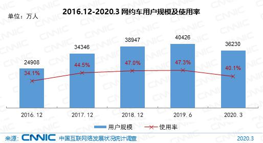 袁腾飞讲中国人口(2)