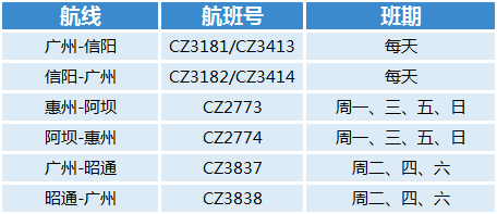 含在GDP内(3)