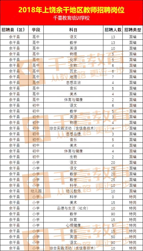 万载县城人口_中央奖补 江西7个乡镇被国家 相中 ,迎来发展良机(2)