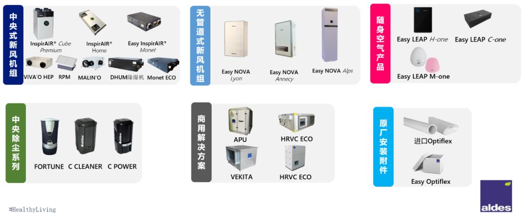 合景泰富地产排名_圆融商圈限价29500元/㎡,共326户!拿地2个月