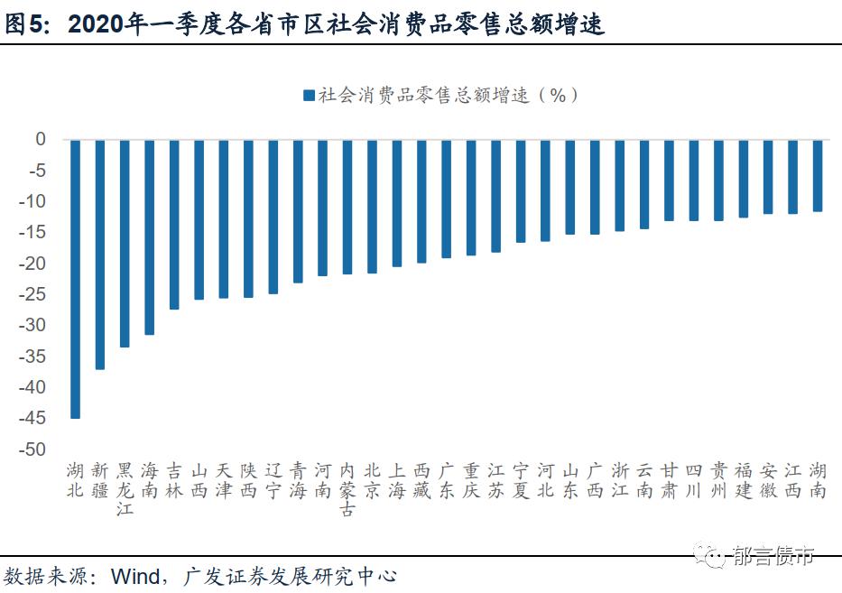 人均地方财政_地方财政收入的构成图(2)