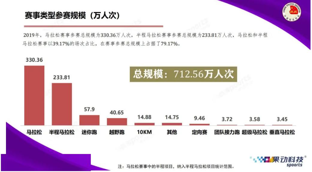 雪球2019中国修订gdp_迷你世界雪球球图片