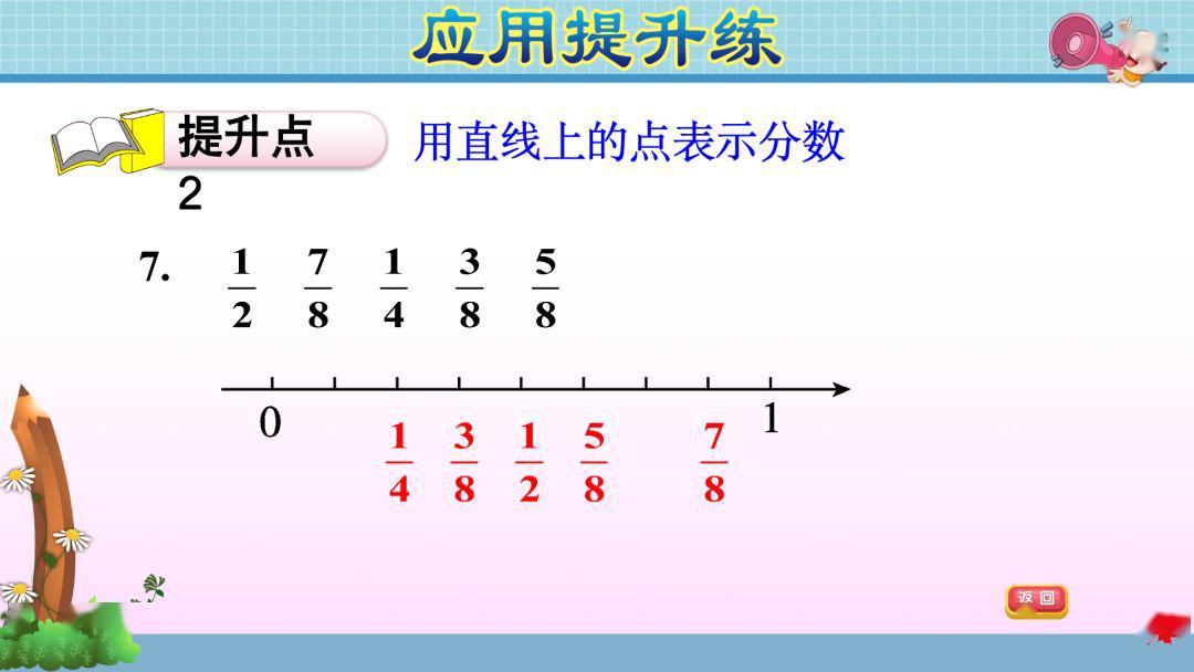 什么叫分数的分数单位 099cc67a99964aa7855844310efa66ed.jpeg