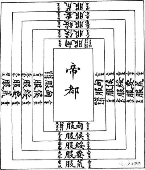 枞阳文史五服宗族辈分关系之初探