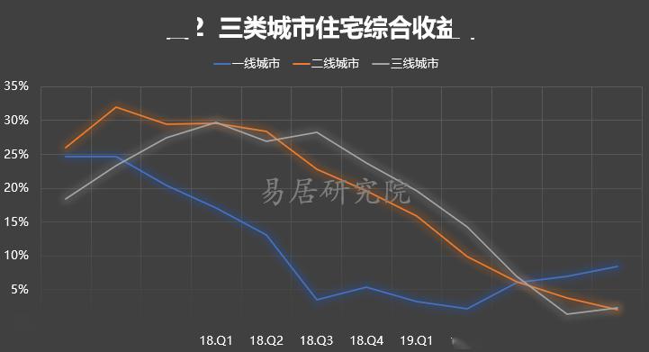 预测2020年第二季度g_99年四子王旗第二小学