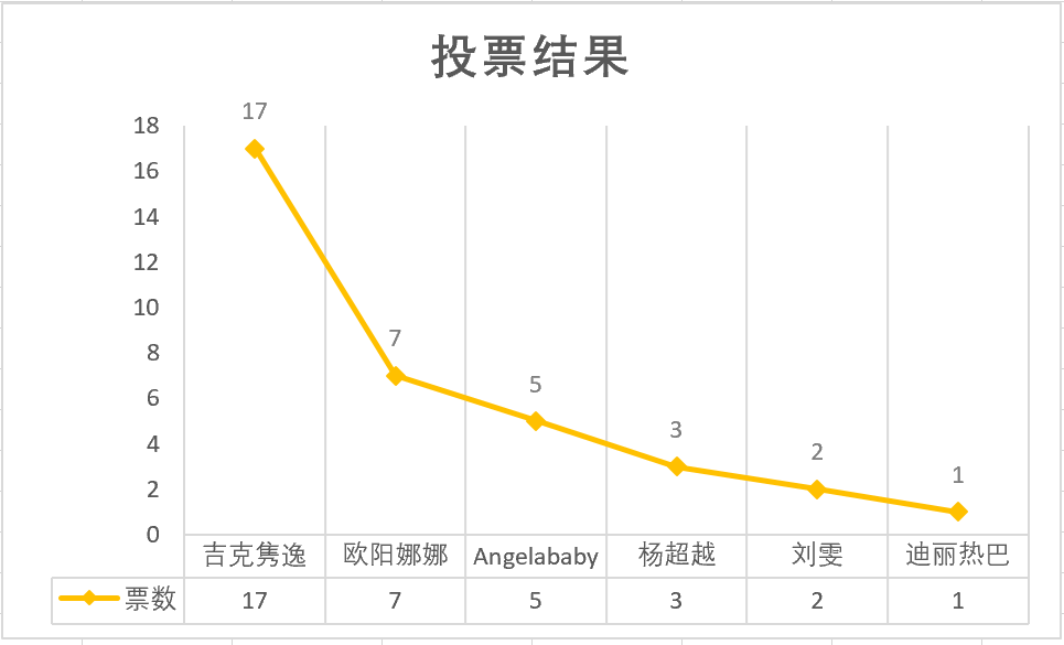 哈巴中国人口_中国地图(3)