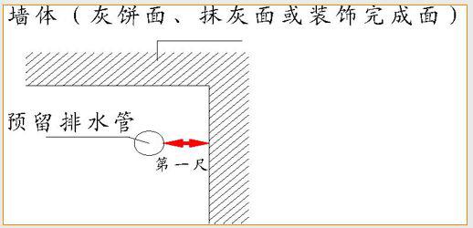 万科全套实测实量操作手册,主体/砌筑/装饰装修……