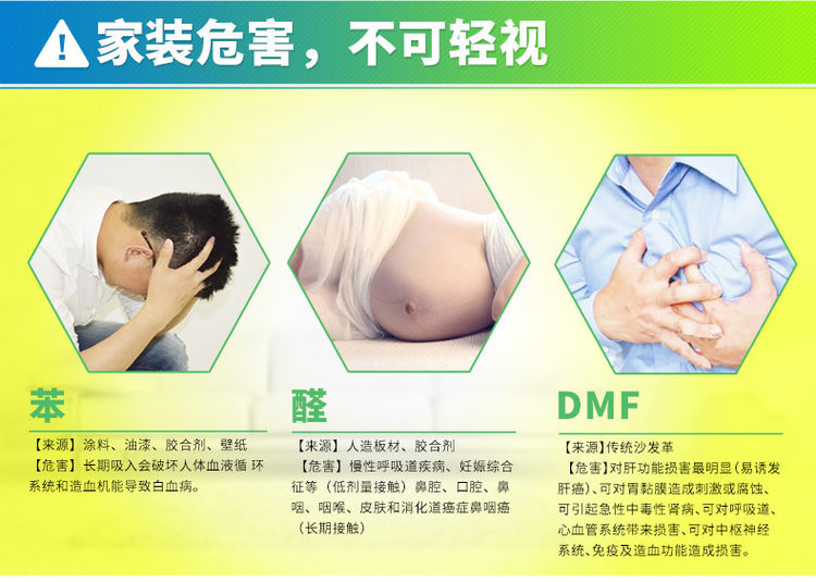 污染■孩子首当其冲，除甲醛的事开不得玩笑父母心存侥幸
