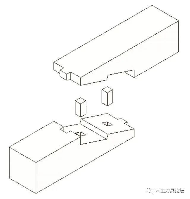 做好这些榫卯结构就可以成为木工高手了