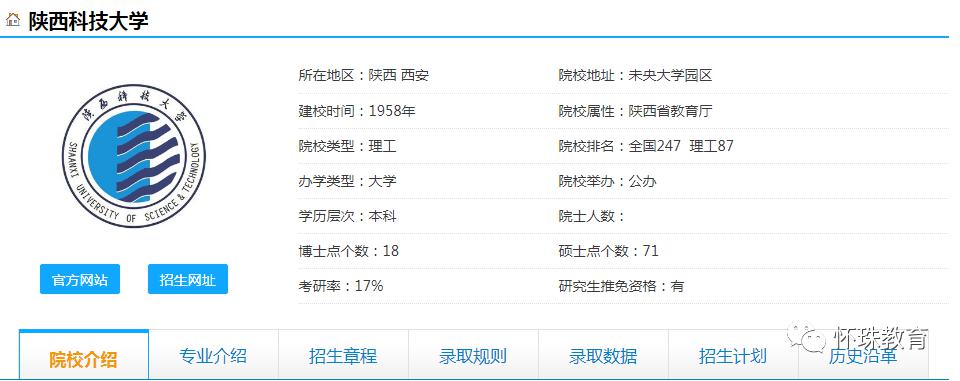 「工程」2020年高考每日院校分享——陕西科技大学