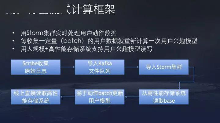 抖音小说推文怎么弄 26adfc5f4598497889fdcb5d84733ac7.jpeg