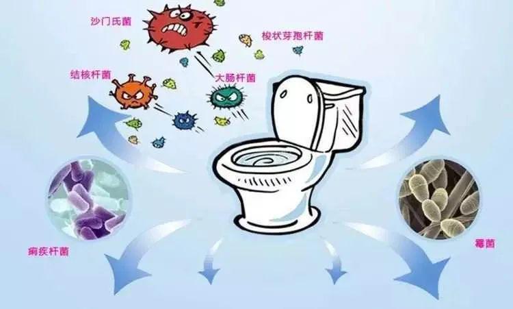 『专座』除了用餐专人专座,这一点也同样重要!初高三学生复学