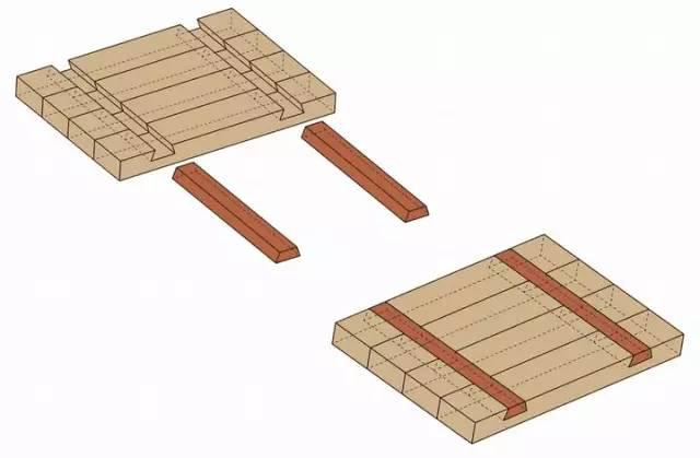 做好这些榫卯结构就可以成为木工高手了