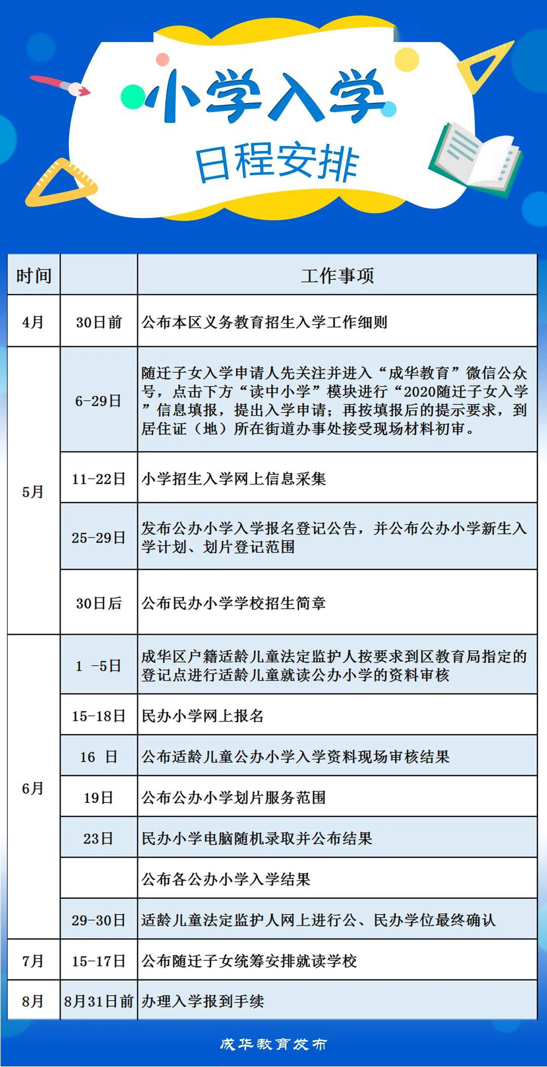 监护人口诀_乘法口诀表图片(3)