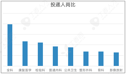 疫情影响超八成劳动人口_疫情火车站人口图片