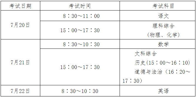 2020山西省吕梁市GDP_山西省吕梁市地图