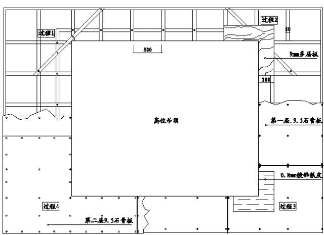 槽施工示意图61,弧形暗光槽施工示意图62,叠级吊顶暗光槽施工示意图63