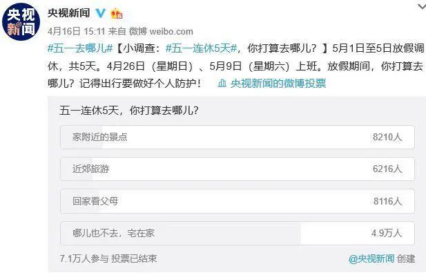 微博投票是怎么发的 43ac51f377b4401bbb7d0a18198fc738.jpeg