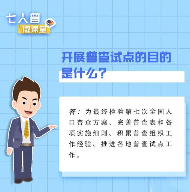 现在人口普查是怎么回事_人口普查绘画怎么画