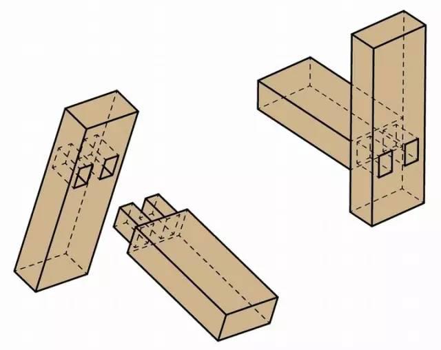做好这些榫卯结构就可以成为木工高手了_木板