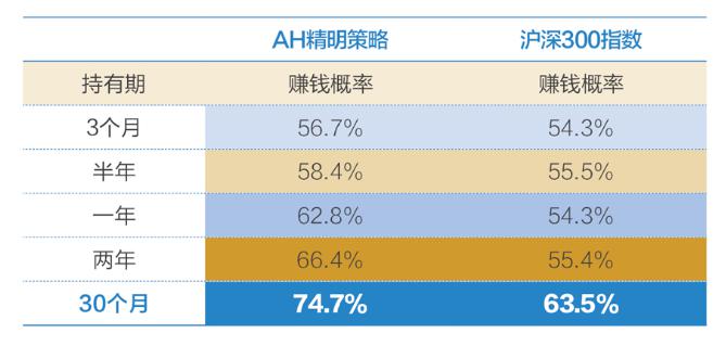 人口的预测和控制_中国人口趋势预测图(2)