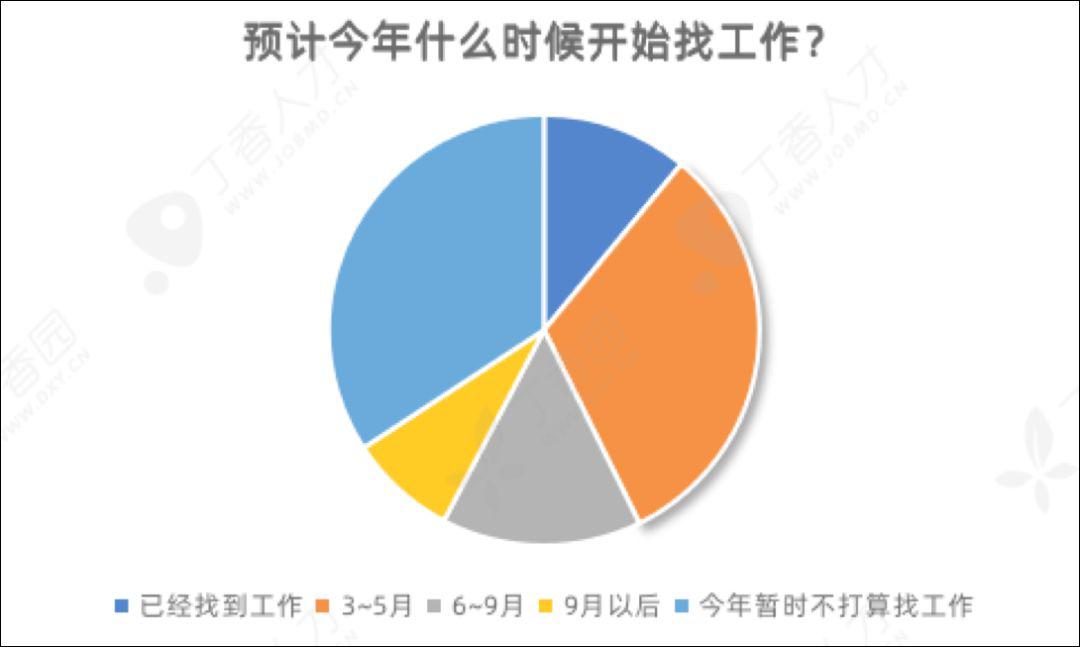 疫情影响超八成劳动人口_疫情火车站人口图片