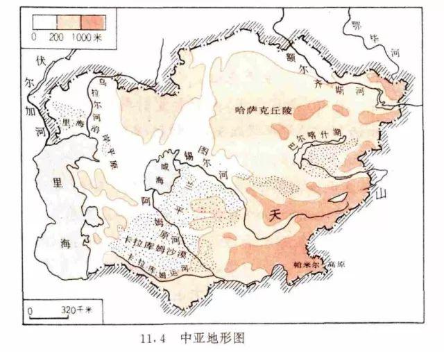 中亚距海位置远,冬冷夏热降水难.