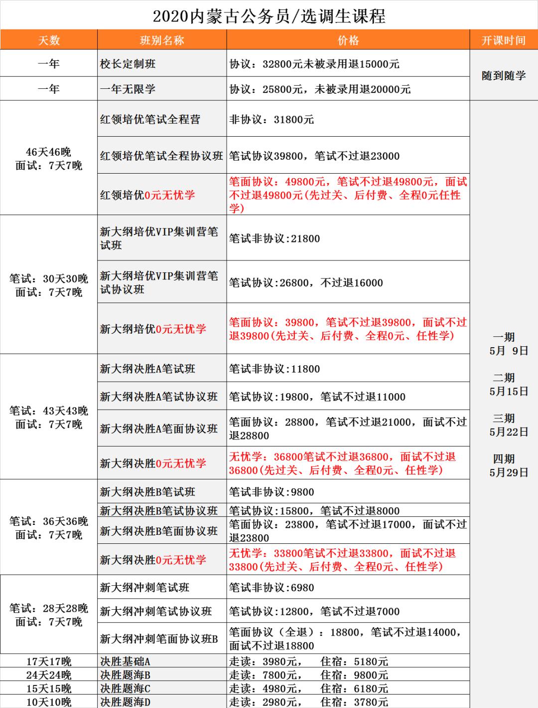 通辽市人口2020_通辽市地图(3)