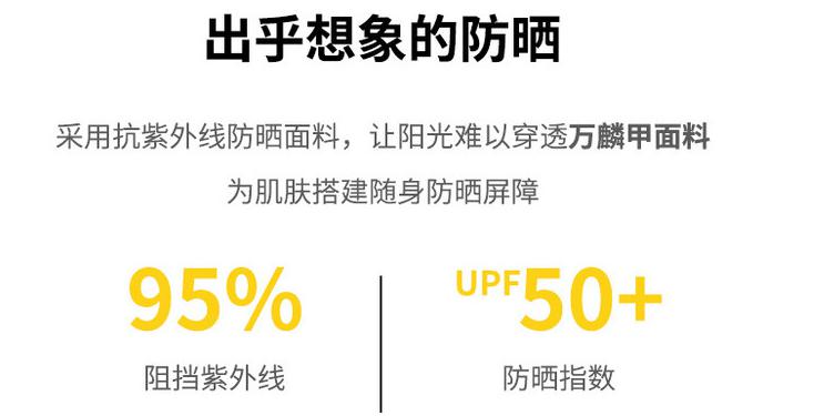「紫外线」轻薄透气，360°防晒，整个夏天晒不黑~自带帽子和口罩的防晒衣