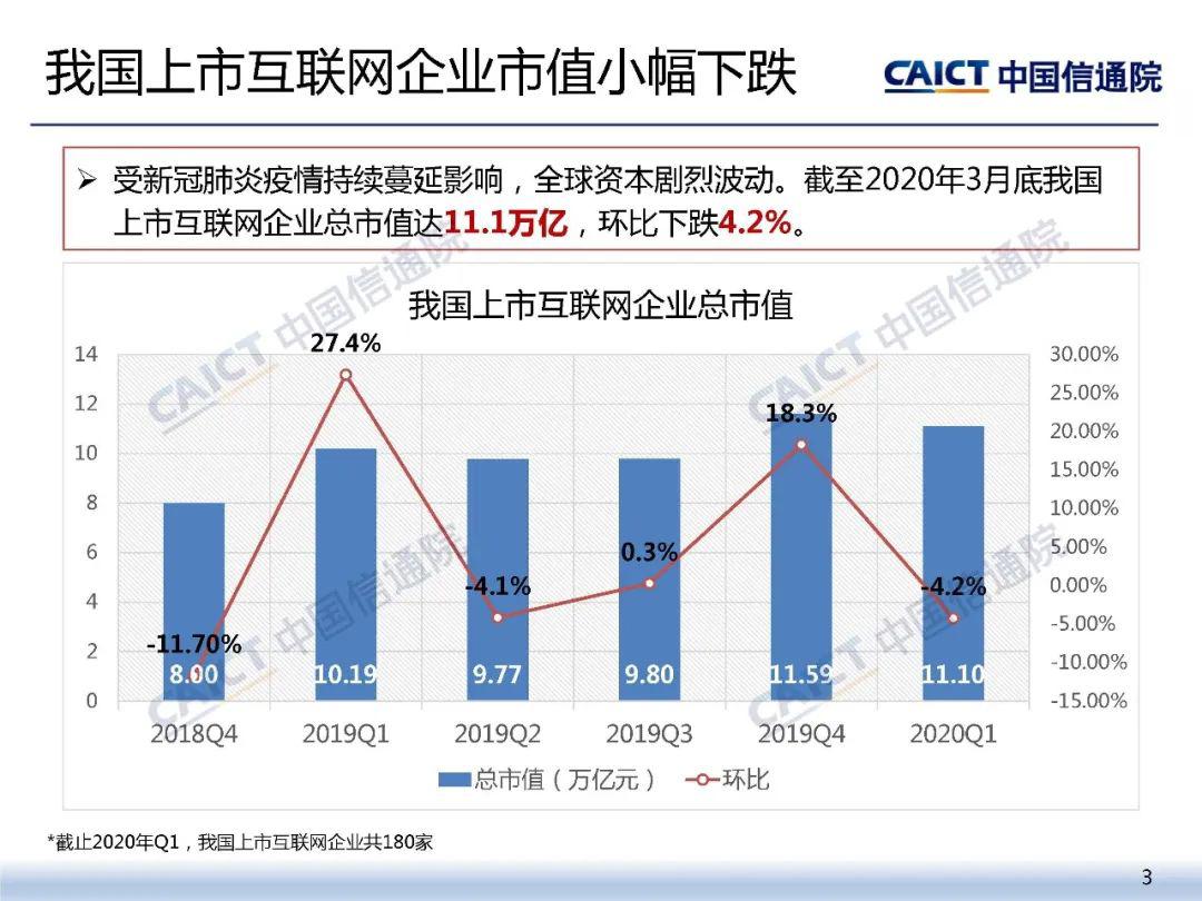 2020年第一季度中国g_2020中秋国庆图片(3)