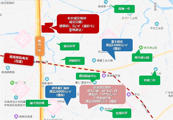 2020年5个月佛山GDP_2020佛山地铁线路图
