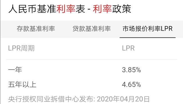 五一后国家Gdp_苏州GDP超深圳引发论战 5年后深圳跌出前八