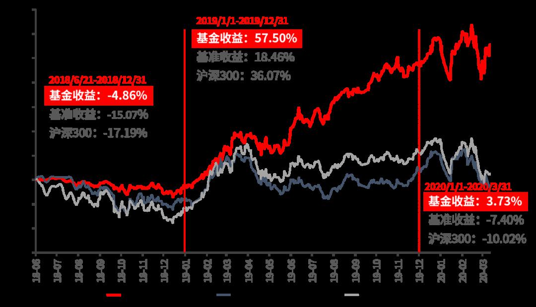 优质游戏股票有哪些 669f2e60828842a5b360b228438adc27.jpeg