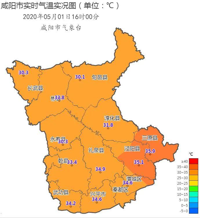 三原,泾阳均以在 35℃上