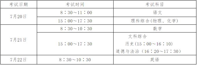 山西中考重大调整！还有中小学…