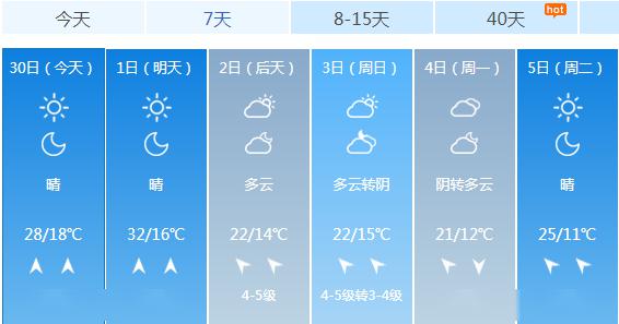 实时天气预报青岛 69606aa90d48498b8720404e99e7093e.jpeg