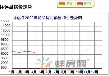 固镇县2020年gdp_固镇县地图(3)