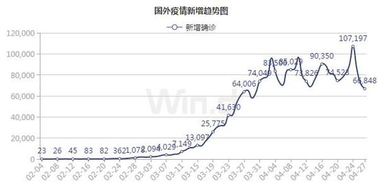 青岛各区gdp主要靠什么产业_数说 三年来青岛各区市GDP发展,看看你家排第几(3)