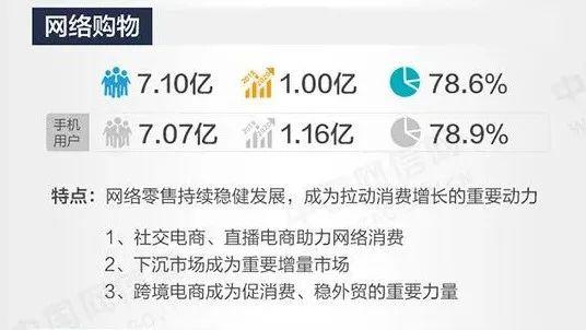 人口不足7亿_假期余额不足图片(2)