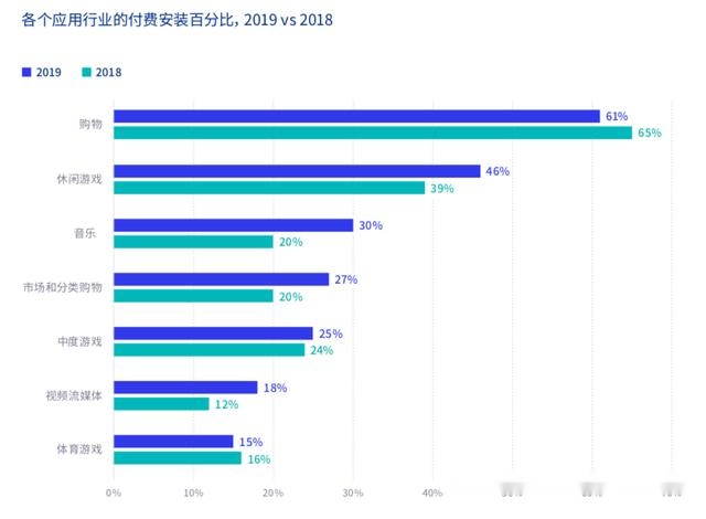 人均长度_欧美男性人均长度
