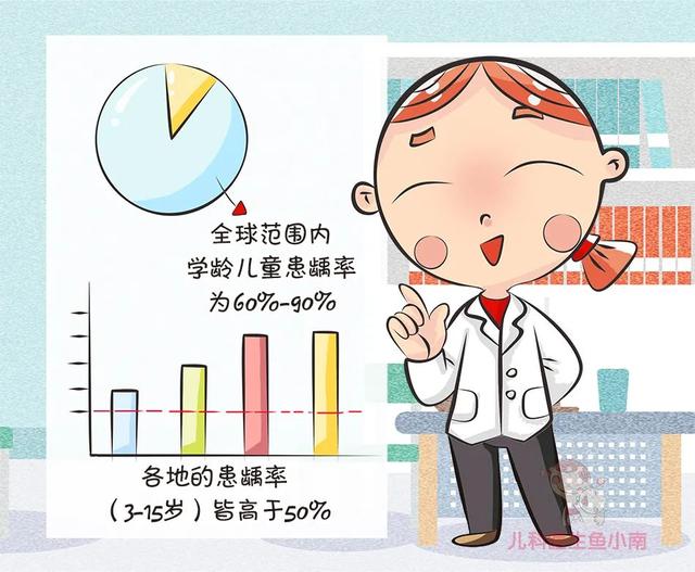 「父母」宝宝多大需要刷牙?太早刷牙是否不好?很多父母开始得太晚了