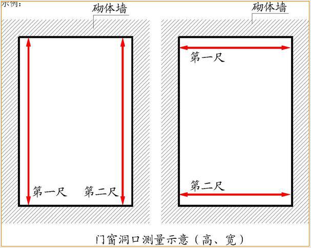 万科全套实测实量操作手册,主体/砌筑/装饰装修……